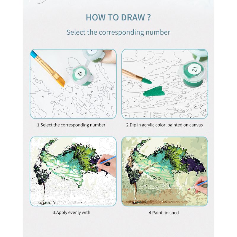 GATYZTORY Painting By Numbers  - Art Craft Picture recension och pris
