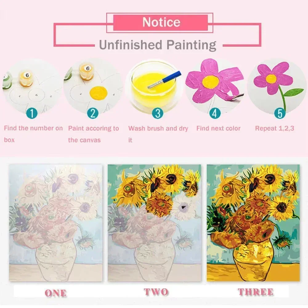 Painting By Number Kits Dog An - Art Craft Picture recension och pris