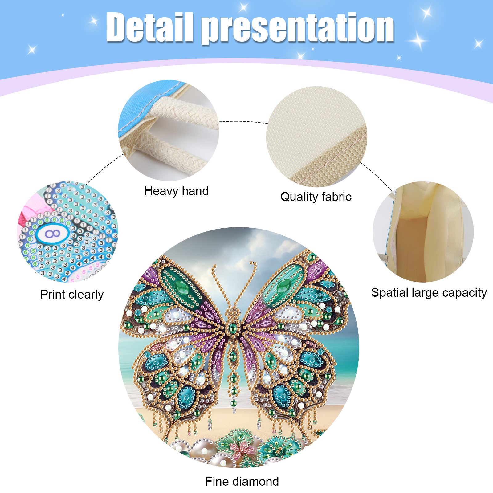 Diamond Art Painting Handbag K - Craft Art Set recension och pris