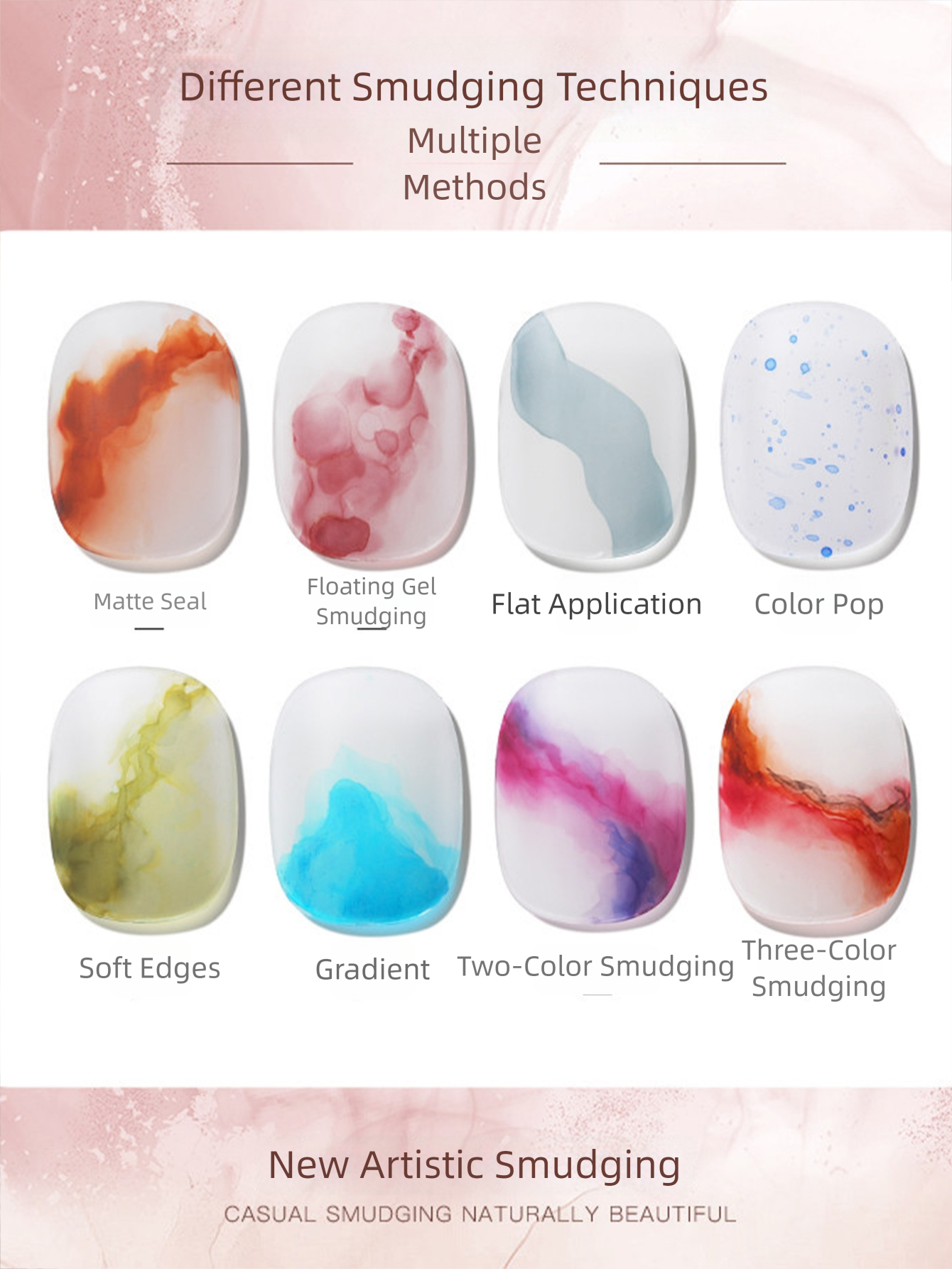 MIANEL 2026 Nail Art Gradient  - Art Craft Online recension och pris